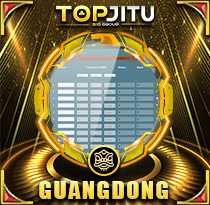 PREDIKSI TOGEL GUANGDONG 26 MEI 2025 TOPJITU
