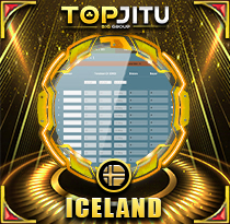 PREDIKSI TOGEL ICELAND 24 MEI 2025 TOPJITU