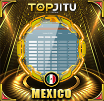 PREDIKSI TOGEL MEXICO 24 MEI 2025 TOPJITU