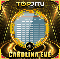 PREDIKSI TOGEL CAROLINA-EVE 29 MEI 2025 TOPJITU