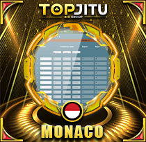 PREDIKSI TOGEL MONACO 25 MEI 2025 TOPJITU