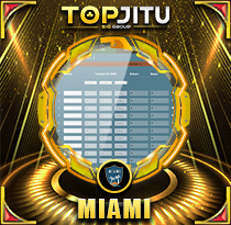 PREDIKSI TOGEL MIAMI 25 MEI 2025 TOPJITU